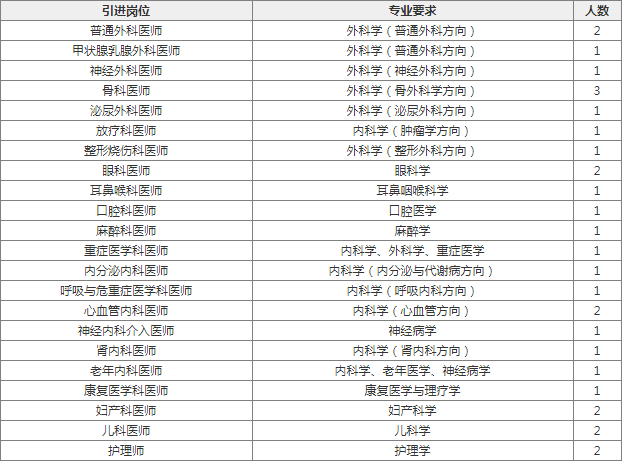 QQ截图20190929101637.png