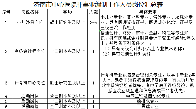 QQ截图20190929102047.png
