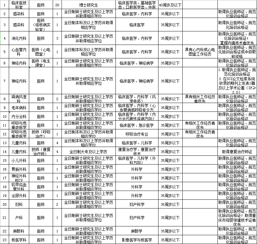 QQ截图20190929102641.png