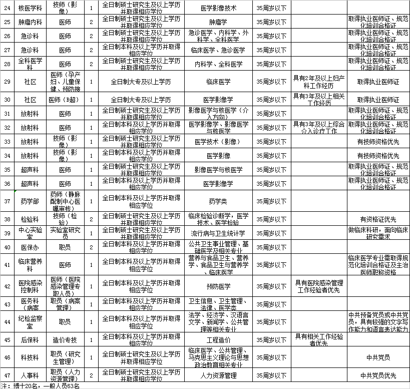 QQ截图20190929102726.png