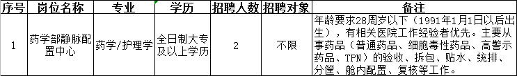 QQ截图20191009104054.png