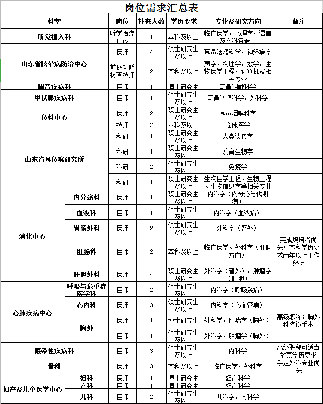 QQ截图20191012101503.png