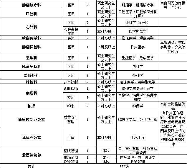 QQ截图20191012101519.png