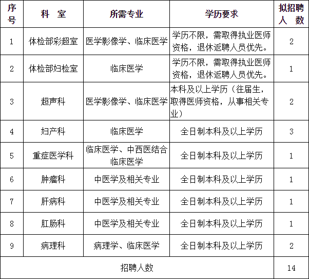 QQ截图20191012102236.png