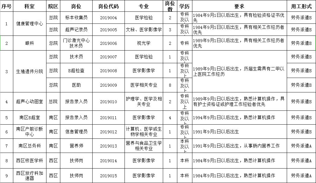 QQ截图20191014093633.png
