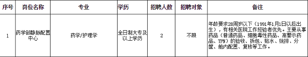 QQ截图20191014094209.png