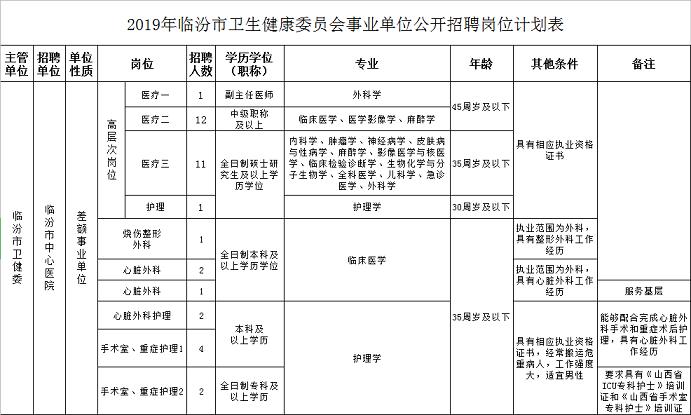 QQ截图20191016102253.png