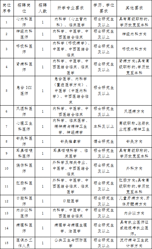 QQ截图20191021105012.png