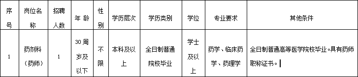QQ截图20191022103439.png