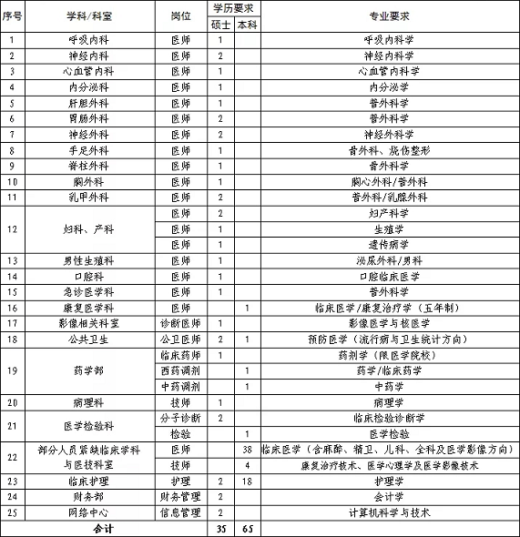 QQ截图20191023101637.png