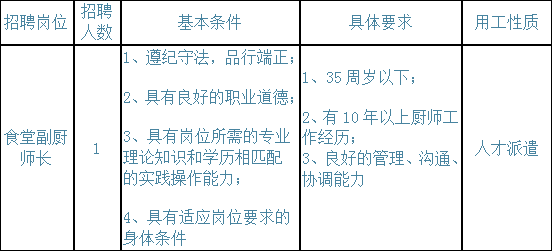 QQ截图20191024103340.png
