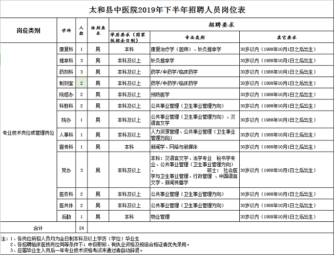 QQ截图20191029103810.png