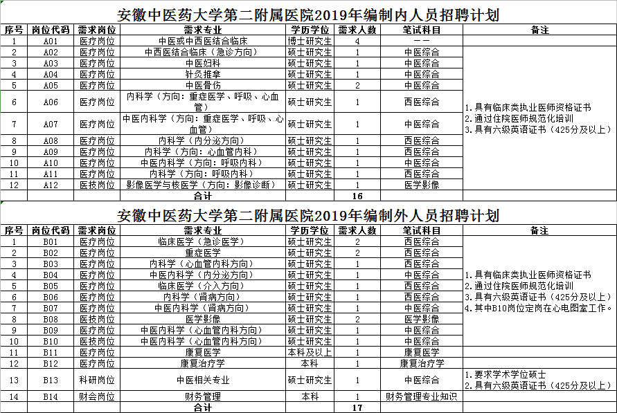 QQ截图20191030104637.png