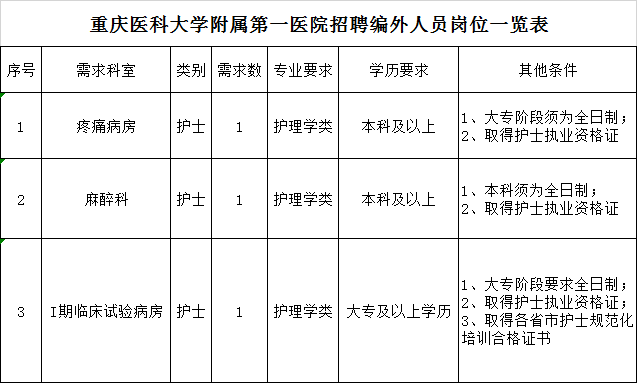 QQ截图20191101105335.png