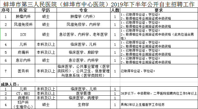 QQ截图20191104101128.png