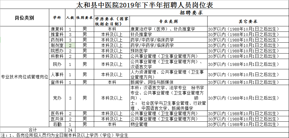 QQ截图20191104101734.png