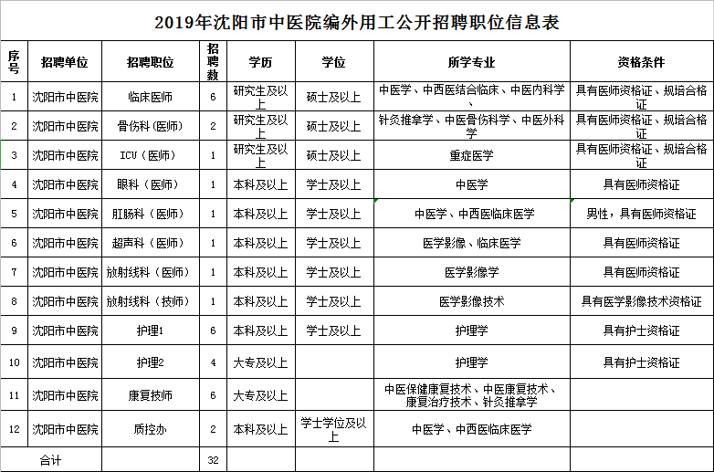 QQ截图20191104104204.png
