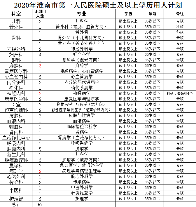 QQ截图20191106100622.png
