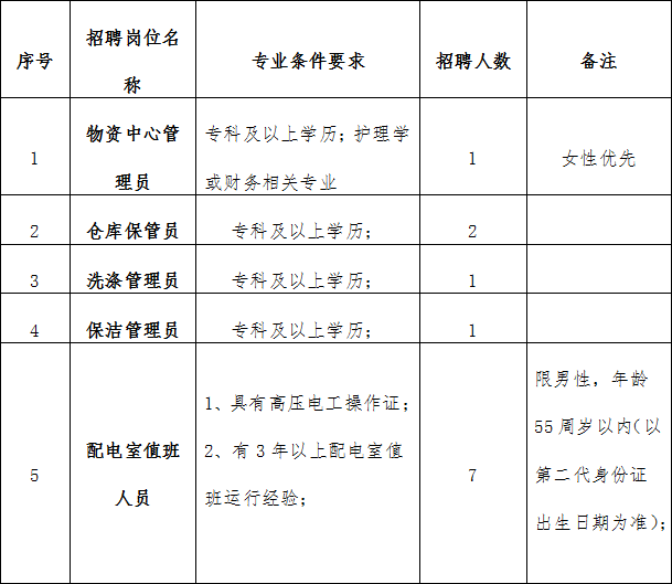 QQ截图20191107101449.png