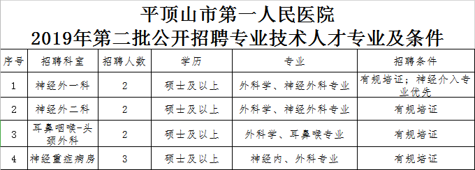 QQ截图20191115102225.png