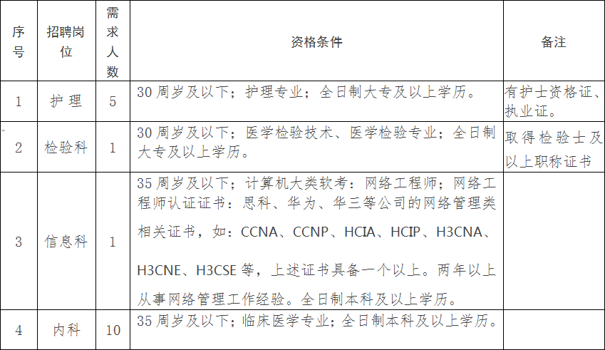 QQ截图20191115103333.png