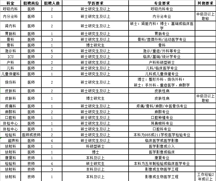 QQ截图20191119103028.png