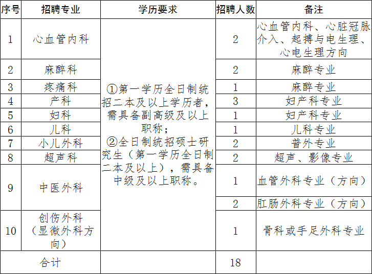 QQ截图20191209110920.png